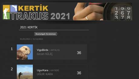 KERTİK  2021