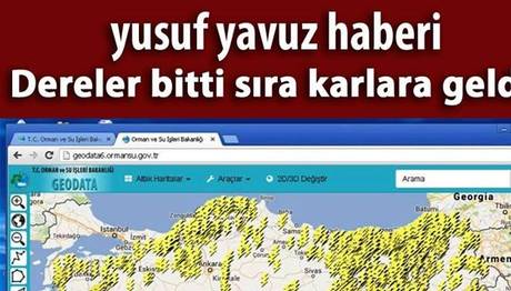 Dereler bitti sıra karlara geldi!