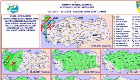 Örnek haber adı gelecek.