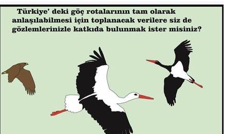 Haritalar hazır!