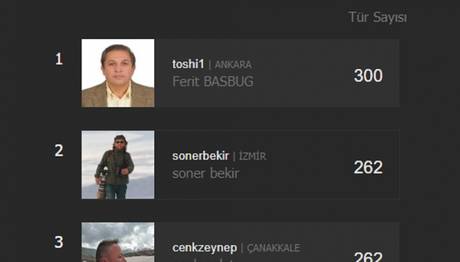 Örnek haber adı gelecek.