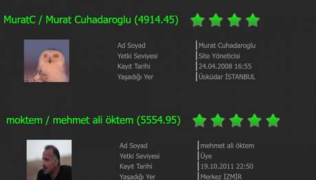 Örnek haber adı gelecek.